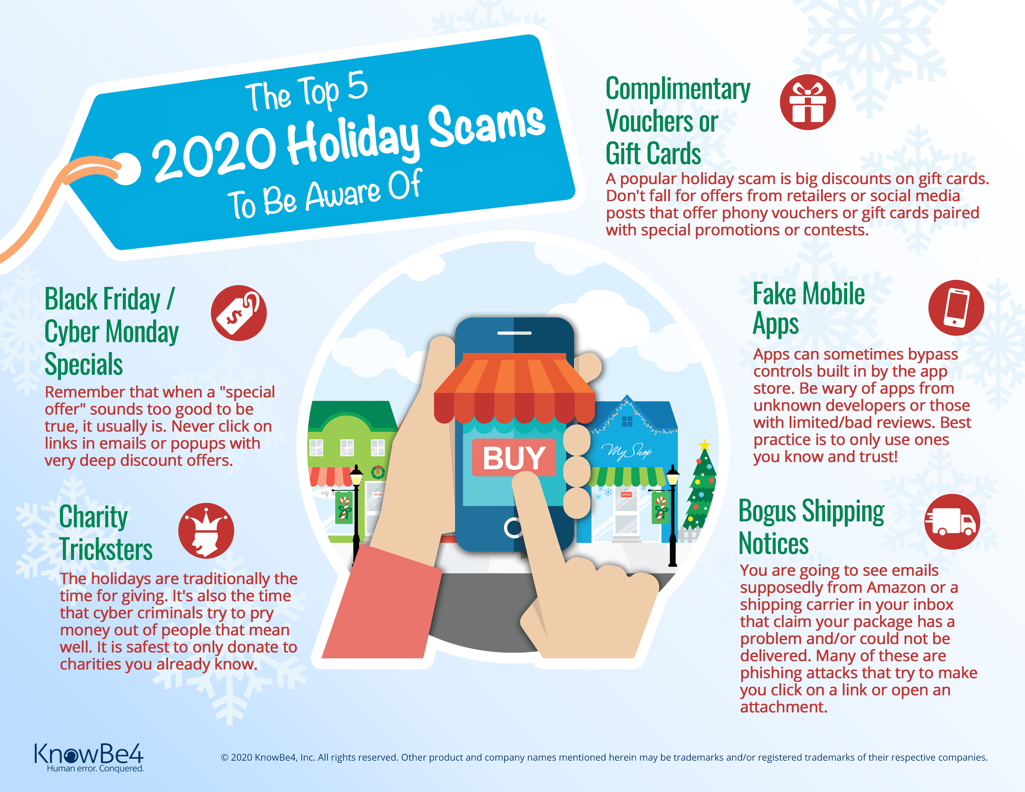 [INFOGRAPHIC] The Top 5 Holiday Scams To Warn Your Users About